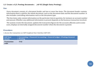 14
1.3 Create a G/L Posting documents : /nF-02 (Single Entry Posting) :
Use:
Every document consists of a document header and two or more line items .The document header contains
information that is valid for the whole document, such as the document date and the document number .It
also includes controlling information such as the document type.
The line items only contain information on the particular item in question, for instance an account number
and amount. Whether any additional information is present depends on the business transaction involved.
The system creates the document, updates the transaction figures for the accounts affected, and in some
cases, displays an internally assigned document number when the document is posted.
Procedure:
1.Access the transaction on SAP Graphical User Interface SAP GUI :
SAP Easy
Access
Accounting > Financial Accounting > General Ledger >Posting>General
Posting
Transaction
code
F-02
 