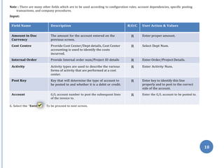 er”.
18
Note : There are many other fields which are to be used according to configuration rules, account dependencies, specific posting
transactions, and company procedures.
Input:
6. Select the “Ent To be proceed to next screen.
Field Name Description R/O/C User Action & Values
Amount in Doc
Currency
The amount for the account entered on the
previous screen.
R Enter proper amount.
Cost Centre Provide Cost Center/Dept details, Cost Center
accounting is used to identify the costs
incurred.
R Select Dept Num.
Internal Order Provide Internal order num/Project ID details R Enter Order/Project Details.
Activity Activity types are used to describe the various
forms of activity that are performed at a cost
center.
R Enter Activity Num.
Post Key Key that will determine the type of account to
be posted to and whether it is a debit or credit.
R Enter key to identify this line
properly and to post to the correct
side of the account.
Account G/L account number to post the subsequent lines
of the invoice to.
R Enter the G/L account to be posted to.
 