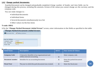 nput:
below:
26
1.4.2 Change parked documents:
A parked document can be changed and gradually completed. A large number of header and item fields can be
changed during this process, including the amounts. Certain of the values you cannot change are the currency and the
company code.
You can make changes to :
• Individual documents
• Individual items
• Several documents simultaneously via a list
• Other values via the line items
T-code: FBV2
1.On the “Change Parked Document :Initial Screen” screen, enter information in the fields as specified in the table
I
Field Name Description R/O/C User Action & Values
Company Code 4 character identifier of an organizational unit
within external accounting. R
Enter company code.
Document number Identifier for an accounting document. R Enter the parked document
number.
Fiscal Year The year to which the park document was created. R Enter the fiscal year.
 