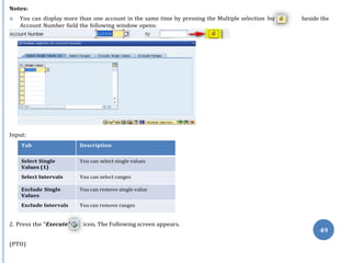 tton
”
49
Notes:
 You can display more than one account in the same time by pressing the Multiple selection
Account Number field the following window opens:
Input:
Tab Description
Select Single
Values (1)
You can select single values
Select Intervals You can select ranges
Exclude Single
Values
You can remove single value
Exclude Intervals You can remove ranges
2. Press the “Execute icon. The Following screen appears.
(PTO)
beside the
bu
 