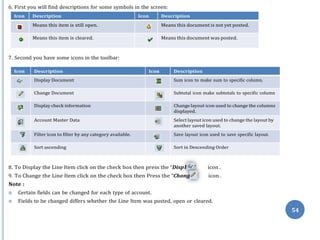 lay”
e”
6. First you will find descriptions for some symbols in the screen:
Icon Description Icon Description
Means this item is still open. Means this document is not yet posted.
Means this item is cleared. Means this document was posted.
7. Second you have some icons in the toolbar:
Icon Description Icon Description
Display Document Sum icon to make sum to specific column.
Change Document Subtotal icon make subtotals to specific column
Display check information Change layout icon used to change the columns
displayed.
Account Master Data Select layout icon used to change the layout by
another saved layout.
Filter icon to filter by any category available. Save layout icon used to save specific layout.
Sort ascending Sort in Descending Order
8. To Display the Line Item click on the check box then press the “Disp icon .
9. To Change the Line Item click on the check box then Press the “Chang icon .
Note :
 Certain fields can be changed for each type of account.
 Fields to be changed differs whether the Line Item was posted, open or cleared.
54
 