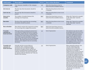 69
Field name Description R/O/C User action &values Comment
Company code Four-character identifier of the company
code.
R Select the drop down arrow to
select from the available choices.
irst run on The first day that documents should be
posted.
R Select the drop down arrow to see
a calendar.
Last run on The last day that documents should be
posted.
R Select the drop down arrow to see
a calendar.
Interval in
months
The number of months between the
postings (run frequency).
R/C Select the drop down arrow to
select from the available choices.
Either the “Interval in months”
or the “Run date“ must be
selected.
Run date The day of the month that the accounting
documents should be posted.
R/C Select the drop down arrow to see
a calendar.
Either the “Interval in months”
or the “Run date“ must be
selected.
Run schedule Plan which contains the required run dates
for recurring entry original documents.
R/C Select the drop down arrow to
select from the available choices.
Transfer
amounts in
local currency
When generating accounting documents from
recurring entry original documents in foreign
currencies, usually only the currency fields are
adopted .The local currency is calculated then
according to the valid exchange rate at that time
.If you want to generate documents using the
historical rate, you need to set the corresponding
indicator . This ensures that even local currency
amounts will be adopted in the new accounting
documents.
O Select if appropriate. This indicator may also be useful
for postings made in local currency,
if more than one local currency is
recorded or additional currencies
are used in the special purpose
ledger .If this indicator exists in
local currency documents, the
system transfers the value date in
the document header . This means
that additional currencies are
translated at historical rates.
Transfer tax
amounts in
local currency
Generally, only the currency fields are
transferred when creating accounting
documents from recurring entry original
documents in foreign currency, and the local
currency is predetermined according to the rate
valid then .If, however, you want to transfer the
tax amounts with the "historical rate", then you
should set this indicator.
O Select if appropriate. When setting this indicator, also
note the customizing of the
company code in which this
document is to be created .It can
make sense, for example, to
transfer the local currency amounts
of the normal line items from the
recurring entry original document,
yet not the tax amounts, in the case
of company codes which propose a
separate date for the translation of
the tax amounts .These are then
always translated according to the
current rate from the exchange rate
table .If a manual rate is to be
entered for the tax amounts, then
this indicator should be set in order
to transfer the amounts specifically
. The tax rate set is then also
transferred.
 