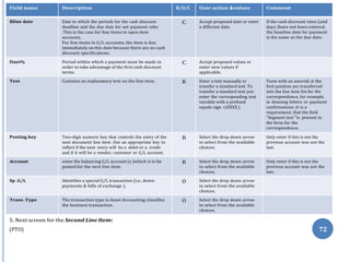 4. Then Press “Enter”.
Field name Description R/O/C User action &values Comment
Bline date Date to which the periods for the cash discount
deadline and the due date for net payment refer
.This is the case for line items in open item
accounts.
For line items in G/L accounts, the item is due
immediately on this date because there are no cash
discount specifications.
C Accept proposed date or enter
a different date.
If the cash discount rates (and
days )have not been entered,
the baseline date for payment
is the same as the due date.
Days% Period within which a payment must be made in
order to take advantage of the first cash discount
terms.
C Accept proposed values or
enter new values if
applicable.
Text Contains an explanatory text on the line item. R Enter a text manually or
transfer a standard text .To
transfer a standard text you
enter the corresponding text
variable with a prefixed
equals sign =(XXXX.)
Texts with an asterisk at the
first position are transferred
into the line item list for the
correspondence, for example,
in dunning letters or payment
confirmations .It is a
requirement, that the field
"Segment text "is present in
the form for the
correspondence.
Posting key Two-digit numeric key that controls the entry of the
next document line item .Use an appropriate key to
reflect if the next entry will be a debit or a credit
and if it will be a vendor, customer or G/L account.
R Select the drop down arrow
to select from the available
choices.
Only enter if this is not the
previous account was not the
last.
Account enter the balancing G/L account (s )which is to be
posted for the next line item.
R Select the drop down arrow
to select from the available
choices.
Only enter if this is not the
previous account was not the
last.
Sp .G/L Identifies a special G/L transaction (i.e., down
payments & bills of exchange ).
O Select the drop down arrow
to select from the available
choices.
Trans .Type The transaction type in Asset Accounting classifies
the business transaction.
O Select the drop down arrow
to select from the available
choices.
5. Next screen for the Second Line Item:
(PTO) 72
 
