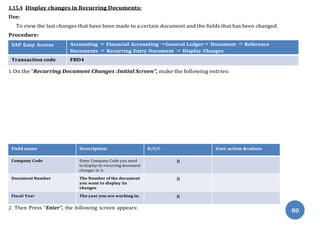 1.15.4 Display changes in Recurring Documents:
Use:
To view the last changes that have been made to a certain document and the fields that has been changed.
Procedure:
SAP Easy Access Accounting ⇒ Financial Accounting ⇒General Ledger⇒ Document ⇒ Reference
Documents ⇒ Recurring Entry Document ⇒ Display Changes
Transaction code FBD4
1. On the “Recurring Document Changes :Initial Screen”, make the following entries:
Field name Description R/O/C User action &values
Company Code Enter Company Code you need
to display its recurring document
changes in it.
R
Document Number The Number of the document
you want to display its
changes
R
Fiscal Year The year you are working in. R
2. Then Press “Enter”, the following screen appears:
80
 