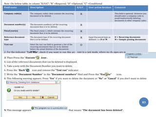 ade.
cu
it.
83
Note :On bellow table, in column “R/O/C”; “R” =Required, “O” =Optional, “C” =Conditional
3. Then Press the “Execute” icon .
4. List of the reference documents that can be deleted is displayed.
5. Take a note with the Document Number you want to delete.
6. Press the “Back” icon and remove the “Test run” indicator.
7. Write the “Document Number” in the “Document numbers” filed and Press the “Exe te” icon.
8. This following warning appears, Press “Yes” if you want to delete the document or “No” or “Cancel” if you don’t want to delete
9. This message appears that means “The document has been deleted”.
Field name Description R/O/C User action &values Comment
Company code(s) The company code(s )that contains the recurring
document to be deleted.
R This field is optional . However you
should enter a company code to
avoid inadvertently deleting
documents in other company codes.
Document number(s) The document number(s )of the recurring
document that is to be deleted.
R
Fiscal year(s) The fiscal year(s ), which contains the recurring
document that, is to be deleted.
R
Reference document
type
The document type of the recurring document
that is to be deleted.
R Input Document type as
defined. i .e .D or M
D = Recurring documents
M = Sample posting documents
Test run
2. For the indicator “T
Select the test run field to generate a list of the
recurring documents that are to be deleted
before the actual deletion of the documents
occurs.
est Run”, check if you want to run this prog
O
ram in a test mode, where no changes are m
 