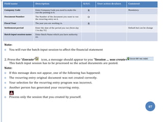 d” .
87
Field name Description R/O/C User action &values Comment
Company Code Enter Company Code you need to make the
run the posting in it.
R Mandatory
Document Number The Number of the document you want to run
the recurring entry on it.
O
Fiscal Year The year you are working in. R
Settlement period Enter the date of the period you run (form day
1 to day 31)
Default but can be change
Batch input session name Enter Batch Name which you have authority
on.
Note:
 You will run the batch input session to affect the financial statement
2. Press the “Execute” icon, a message should appear to you “Session … was create
This batch input session has to be processed so the actual documents are posted.
Note:
 If this message does not appear, one of the following has happened:
 The recurring entry original document was not created correctly.
 Your selection for the recurring entry program was incorrect.
 Another person has generated your recurring entry.
 Process only the session that you created by yourself.
 