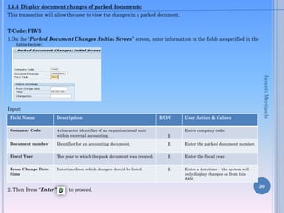 1.4.4 Display document changes of parked documents:
This transaction will allow the user to view the changes in a parked document.
T-Code: FBV5
1.On the “Parked Document Changes :Initial Screen” screen, enter information in the fields as specified in the
table below:
Input:
2. Then Press “Enter” to proceed.
30
Field Name Description R/O/C User Action & Values
Company Code 4 character identifier of an organizational unit
within external accounting. R
Enter company code.
Document number Identifier for an accounting document. R Enter the parked document number.
Fiscal Year The year to which the park document was created. R Enter the fiscal year.
From Change Date
/time
Date/time from which changes should be listed. R Enter a date/time – the system will
only display changes as from this
date.
JayanthMaydipalle
 