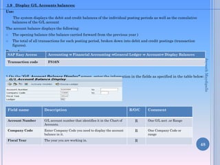 1.9 Display G/L Accounts balances:
Use:
The system displays the debit and credit balances of the individual posting periods as well as the cumulative
balances of the G/L account
The account balance displays the following:
 The opening balance (the balance carried forward from the previous year )
 The total of all transactions for each posting period, broken down into debit and credit postings (transaction
figures).
Procedure:
1.On the “G/L Account Balance Display” screen, enter the information in the fields as specified in the table below:
Input:
48
SAP Easy Access Accounting ⇒ Financial Accounting ⇒General Ledger ⇒ Account⇒ Display Balances
Transaction code FS10N
Field name Description R/O/C Comment
Account Number G/L account number that identifies it in the Chart of
Accounts.
R One G/L acct .or Range
Company Code Enter Company Code you need to display the account
balance in it.
R One Company Code or
range
Fiscal Year The year you are working in. R
JayanthMaydipalle
 