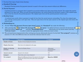 7. You have four types of open items clearing :
a. Standard Clearing:
Standard Clearing means the payment amount is equal to the open item amount without any differences.
b. Partial Payment
A partial payment is a payment that is posted to an account without any open items being cleared .You assign this partial
payment to an open item .When you post the partial payment, the system marks the document number of the original open
item in the line item for the partial payment .The original open item and the partial payment remain open.
c. Residual items
A residual item results when a payment is made for less than the actual amount outstanding .You clear the original open
item, and the system posts a new open item . This new open item is for the same amount as the original open item minus the
amount paid.
d. Withholding tax
8. On the” Clear G/L Account :Process open items” screen, the “Standard” tab, make the following:
9. After entering the screen “Clear G/L Account Process open items “, by default all items activated .To deactivate all
items first choose “Select all” and then “Deactivate items” .Afterwards you can choose Select and then
“Activate items”, in order to select the appropriate items, which you want to clear.
10. The activated items (represented in blue writing )can become afterwards cleared, if in the field “Not assigned” contains an
amount of 0, 00 or the difference does not exceed the tolerance limit for users.
11. On the “Editing Status”, the following data appears:
(PTO)
58
Field name Description Comment
Number of items Number of items displayed in the list.
Display from item First item to be displayed on the page.
Display in clearing
currency
Shows the Display Status. <Document
Currency/Local
Currency>
Amount entered Amount to be cleared. <0>
Assigned Total of the active items displayed. <0>
Not assigned Shows the difference between the amount to be cleared
and the net total of the active open items selected for
clearing.
Must be =ZERO
JayanthMaydipalle
 