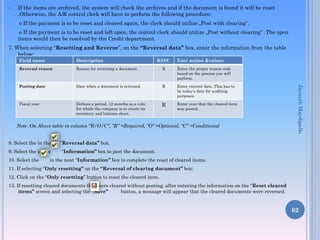  If the items are archived, the system will check the archives and if the document is found it will be reset
.Otherwise, the A/R control clerk will have to perform the following procedure:
o If the payment is to be reset and cleared again, the clerk should utilize „Post with clearing‟.
o If the payment is to be reset and left open, the control clerk should utilize „Post without clearing‟ .The open
items would then be resolved by the Credit department.
7. When selecting “Resetting and Reverse”, on the “Reversal data” box, enter the information from the table
below:
Note :On Above table in column “R/O/C”, “R” =Required, “O” =Optional, “C” =Conditional
8. Select the in the “Reversal data” box.
9. Select the in the “Information” box to post the document.
10. Select the in the next “Information” box to complete the reset of cleared items.
11. If selecting “Only resetting” on the “Reversal of clearing document” box:
12. Click on the “Only resetting” button to reset the cleared item.
13. If resetting cleared documents that were cleared without posting, after entering the information on the “Reset cleared
items” screen and selecting the “Save” button, a message will appear that the cleared documents were reversed.
62
Field name Description R/O/C User action &values
Reversal reason Reason for reversing a document. R Enter the proper reason code
based on the process you will
perform.
Posting date Date when a document is reversed. R Enter current date .This has to
be today’s date for auditing
purposes.
Fiscal year Defines a period, 12 months as a rule,
for which the company is to create its
inventory and balance sheet.
R Enter year that the cleared item
was posted.
JayanthMaydipalle
 