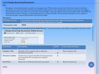 1.15.2 Change Recurring Documents:
Use:
Changing a recurring document is similar to changing other FI documents except that all the line items in recurring
documents are open for change .The document header information on the other hand is still very restrictive for changes
.Recurring document may also be access in the General Ledger, Accounts Payable and Accounts Receivable .This BPP will
demonstrate on how to change a recurring document in Accounts Payable .The procedures though are very similar in
Accounts Payable, Accounts Receivable and General Ledger.
Procedure:
1.On screen “Change Recurring Document :Initial Screen”, enter information in the fields as specified in the below table:
(PTO)
75
SAP Easy Access Accounting ⇒ Financial Accounting ⇒General Ledger⇒ Document ⇒ Reference
Documents ⇒ Recurring Entry Document ⇒ Change
Transaction code FBD2
Field Name Description R/O/C User Action & Values
Company Code Identifier of the company code to which the
document was posted R
Enter company code.
Document number Number that uniquely identifies the document that
was created for the recurring entry original
document.
R
Fiscal Year Fiscal year in which the document was posted R Enter the fiscal year.
JayanthMaydipalle
 