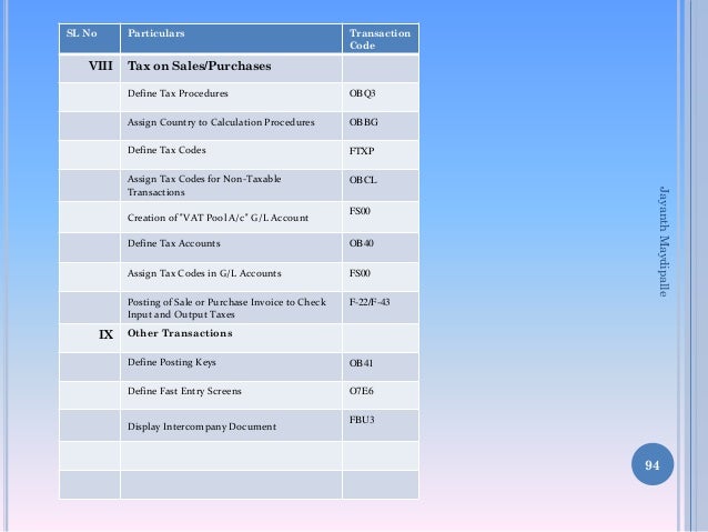 sample f-01 document by step gl material fi step Sap sample f-01 document by step gl material fi step Sap