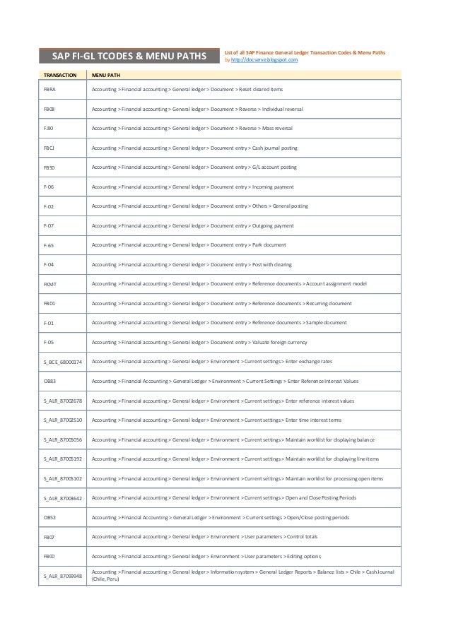 document tcodes sap in sample FI MENU TCODES SAP GL PATHS & document tcodes sap in sample FI MENU TCODES SAP GL PATHS &