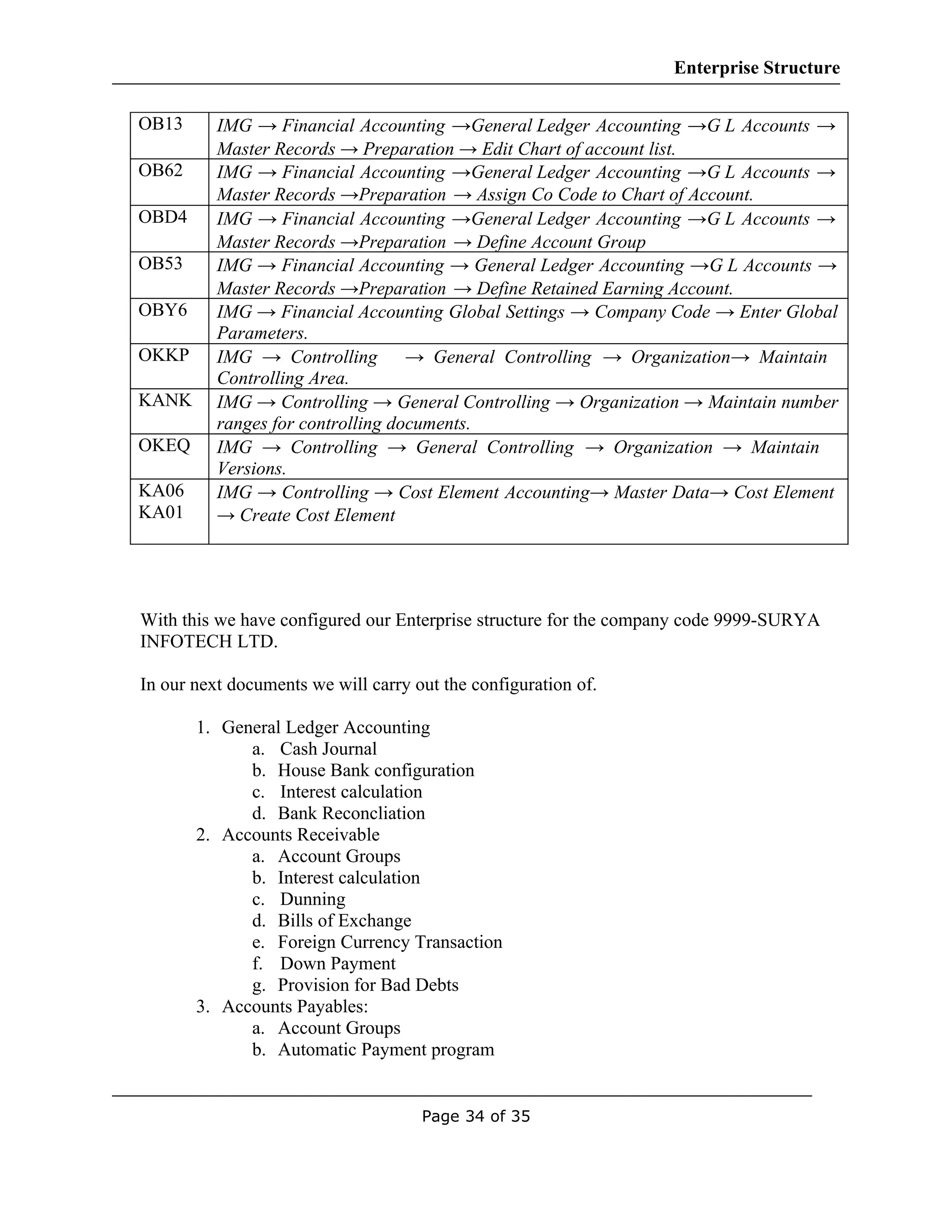 Sap fico-enterprise-structure
