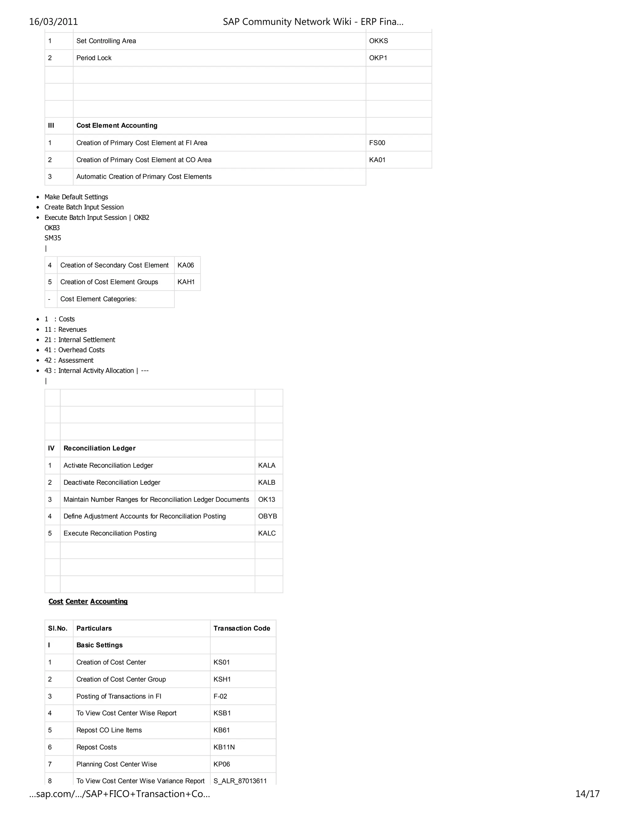 sap-fico-transaction-codes-anilkumar-chowdary-pdf