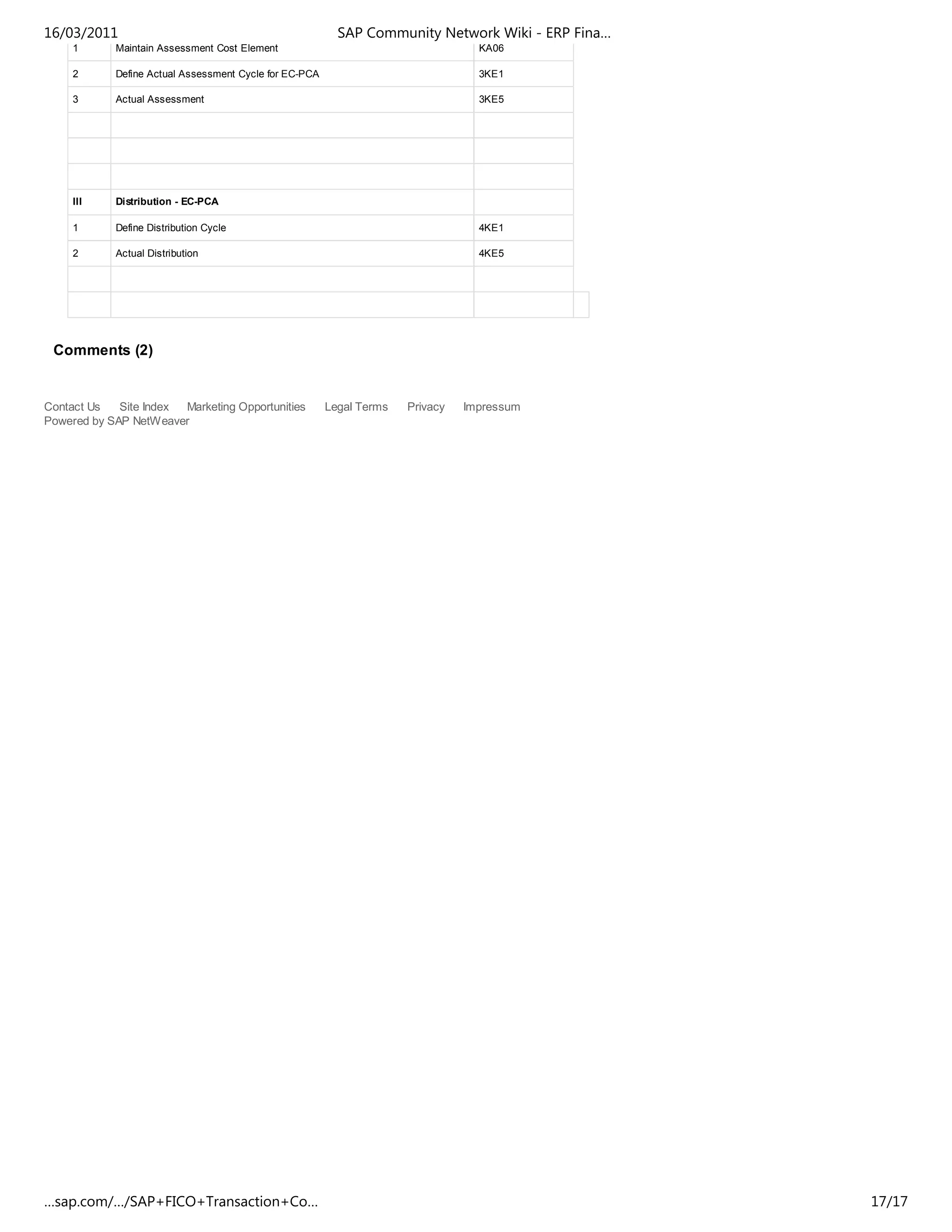 1 Maintain Assessment Cost Element KA06
2 Define Actual Assessment Cycle for EC-PCA 3KE1
3 Actual Assessment 3KE5
III Distribution - EC-PCA
1 Define Distribution Cycle 4KE1
2 Actual Distribution 4KE5
Comments (2)
Contact Us Site Index Marketing Opportunities Legal Terms Privacy Impressum
Powered by SAP NetWeaver
16/03/2011 SAP Community Network Wiki - ERP Fina…
…sap.com/…/SAP+FICO+Transaction+Co… 17/17
 