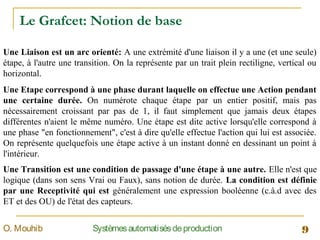 9SystèmesautomatisésdeproductionO. Mouhib
Une Liaison est un arc orienté: A une extrémité d'une liaison il y a une (et une seule)
étape, à l'autre une transition. On la représente par un trait plein rectiligne, vertical ou
horizontal.
Une Etape correspond à une phase durant laquelle on effectue une Action pendant
une certaine durée. On numérote chaque étape par un entier positif, mais pas
nécessairement croissant par pas de 1, il faut simplement que jamais deux étapes
différentes n'aient le même numéro. Une étape est dite active lorsqu'elle correspond à
une phase "en fonctionnement", c'est à dire qu'elle effectue l'action qui lui est associée.
On représente quelquefois une étape active à un instant donné en dessinant un point à
l'intérieur.
Une Transition est une condition de passage d'une étape à une autre. Elle n'est que
logique (dans son sens Vrai ou Faux), sans notion de durée. La condition est définie
par une Receptivité qui est généralement une expression booléenne (c.à.d avec des
ET et des OU) de l'état des capteurs.
Le Grafcet: Notion de base
 