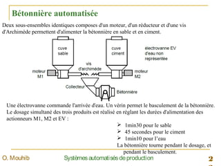 2SystèmesautomatisésdeproductionO. Mouhib
Bétonnière automatisée
Deux sous-ensembles identiques composes d'un moteur, d'un réducteur et d'une vis
d'Archimède permettent d'alimenter la bétonnière en sable et en ciment.
Une électrovanne commande l'arrivée d'eau. Un vérin permet le basculement de la bétonnière.
Le dosage simultané des trois produits est réalisé en réglant les durées d'alimentation des
actionneurs M1, M2 et EV :
 1min30 pour le sable
 45 secondes pour le ciment
 1min10 pour l’eau
La bétonnière tourne pendant le dosage, et
pendant le basculement.
 