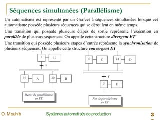 3SystèmesautomatisésdeproductionO. Mouhib
Séquences simultanées (Parallélisme)
Un automatisme est représenté par un Grafcet à séquences simultanées lorsque cet
automatisme possède plusieurs séquences qui se déroulent en même temps.
Une transition qui possède plusieurs étapes de sortie représente l’exécution en
parallèle de plusieurs séquences. On appelle cette structure divergent ET
Une transition qui possède plusieurs étapes d’entrée représente la synchronisation de
plusieurs séquences. On appelle cette structure convergent ET
 