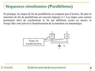 3SystèmesautomatisésdeproductionO. Mouhib
Séquences simultanées (Parallélisme)
En pratique, les étapes de fin de parallélisme ne comporte pas d’actions. De plus la
transition de fin de parallélisme est souvent imposée à 1. Les étapes sans actions
permettent alors de synchroniser la fin des différents cycles en amont, et
lorsqu’elles sont actives le franchissement de la transition est automatique
 