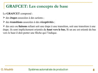 GRAFCET: Les concepts de base
4SystèmesautomatisésdeproductionO. Mouhib
Le GRAFCET comprend :
 des étapes associées à des actions ;
 des transitions associées à des réceptivités ;
 des arcs ou liaisons reliant soit une étape à une transition, soit une transition à une
étape. ils sont implicitement orientés du haut vers le bas. Si un arc est orienté du bas
vers le haut il doit porter une flèche qui l’indique.
 