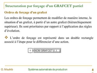 4SystèmesautomatisésdeproductionO. Mouhib
Structuration par forçage d’un GRAFCET partiel
Ordres de forçage d'un grafcet
Les ordres de forçage permettent de modifier de manière interne, la
situation d’un grafcet, à partir d’un autre grafcet (hiérarchiquement
supérieur). Ils sont prioritaires par rapport à l’application des règles
d’évolution.
 L’ordre de forçage est représenté dans un double rectangle
associé à l’étape pour le différencier d’une action.
 