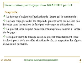 4SystèmesautomatisésdeproductionO. Mouhib
Structuration par forçage d’un GRAFCET partiel
Propriétés :
 Le forçage s’exécute à l'activation de l'étape qui le commande ;
 Lors du forçage, toutes les étapes du grafcet forcé qui ne sont pas
incluses dans la situation définie par le forçage, se désactivent ;
 Le grafcet forcé ne peut pas évoluer tant qu’il est soumis à l’ordre
de forçage.
 Dès que l’ordre de forçage cesse, le grafcet précédemment forcé
évolue à partir de la dernière situation forcée, en respectant les règles
d’évolution normales.
 