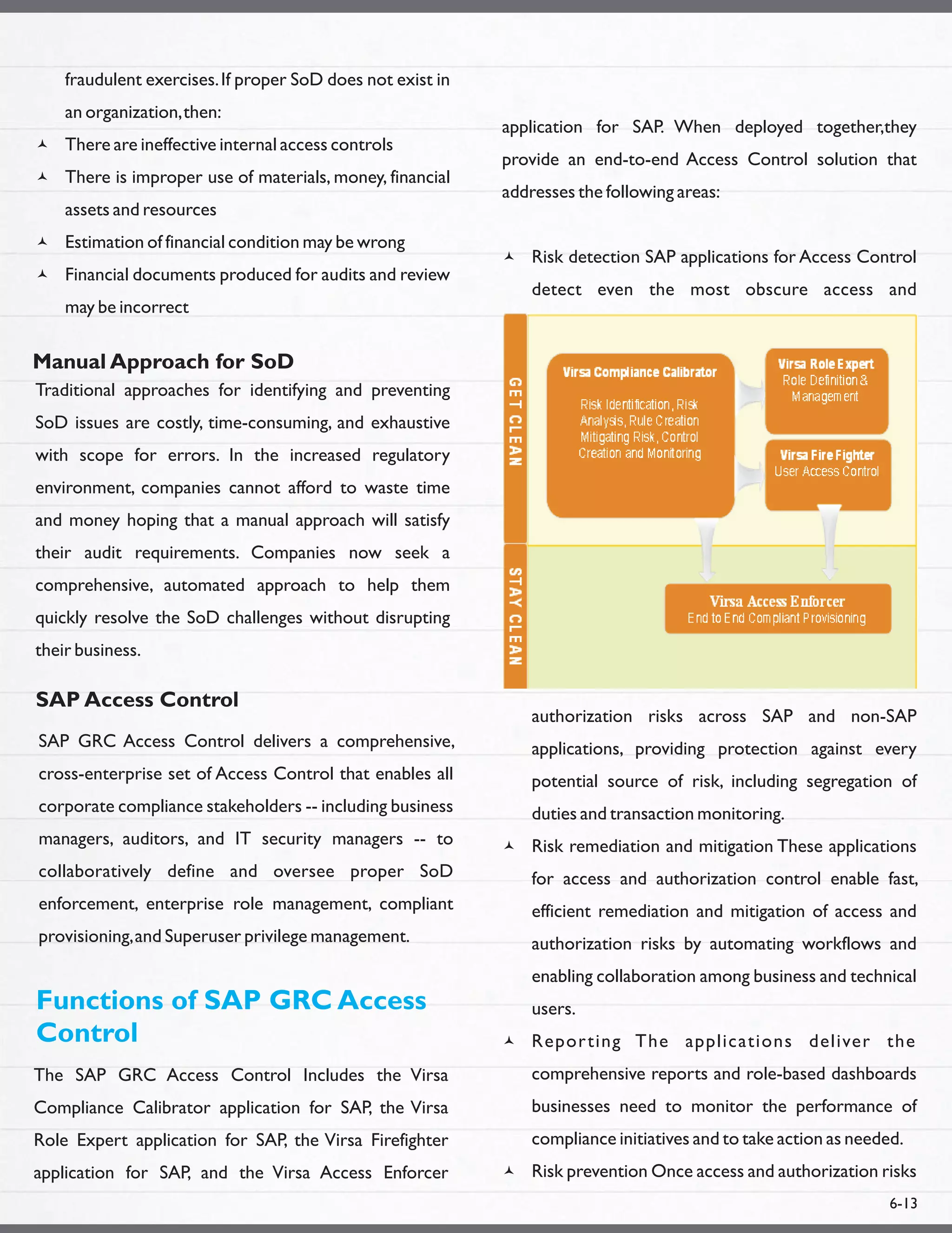 Sap grcaccesscontrolsolution PDF