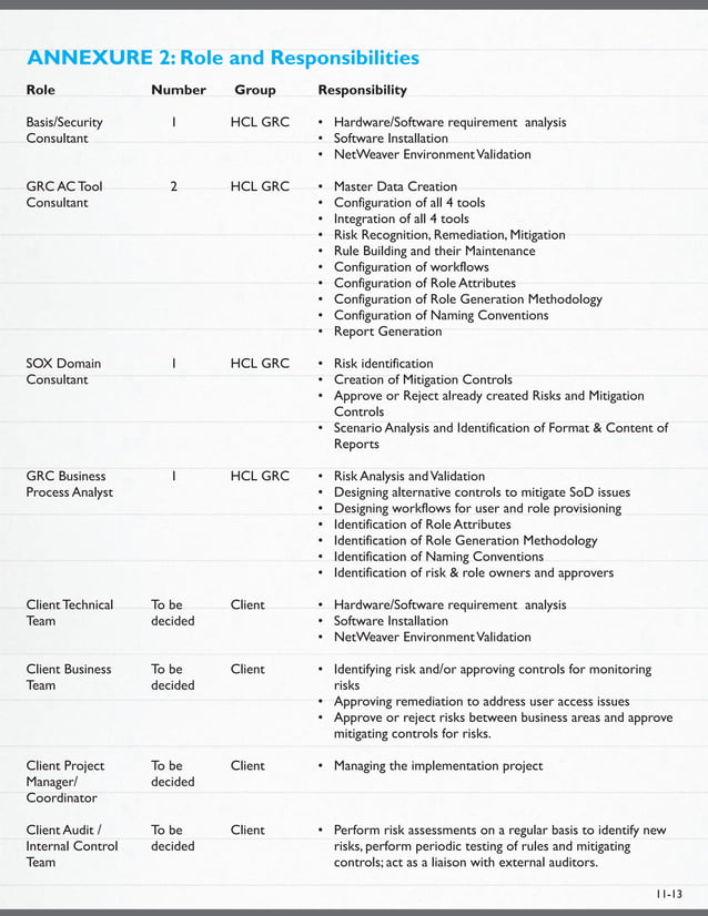 What Is Sap Grc Access Control Ideas of Europedias
