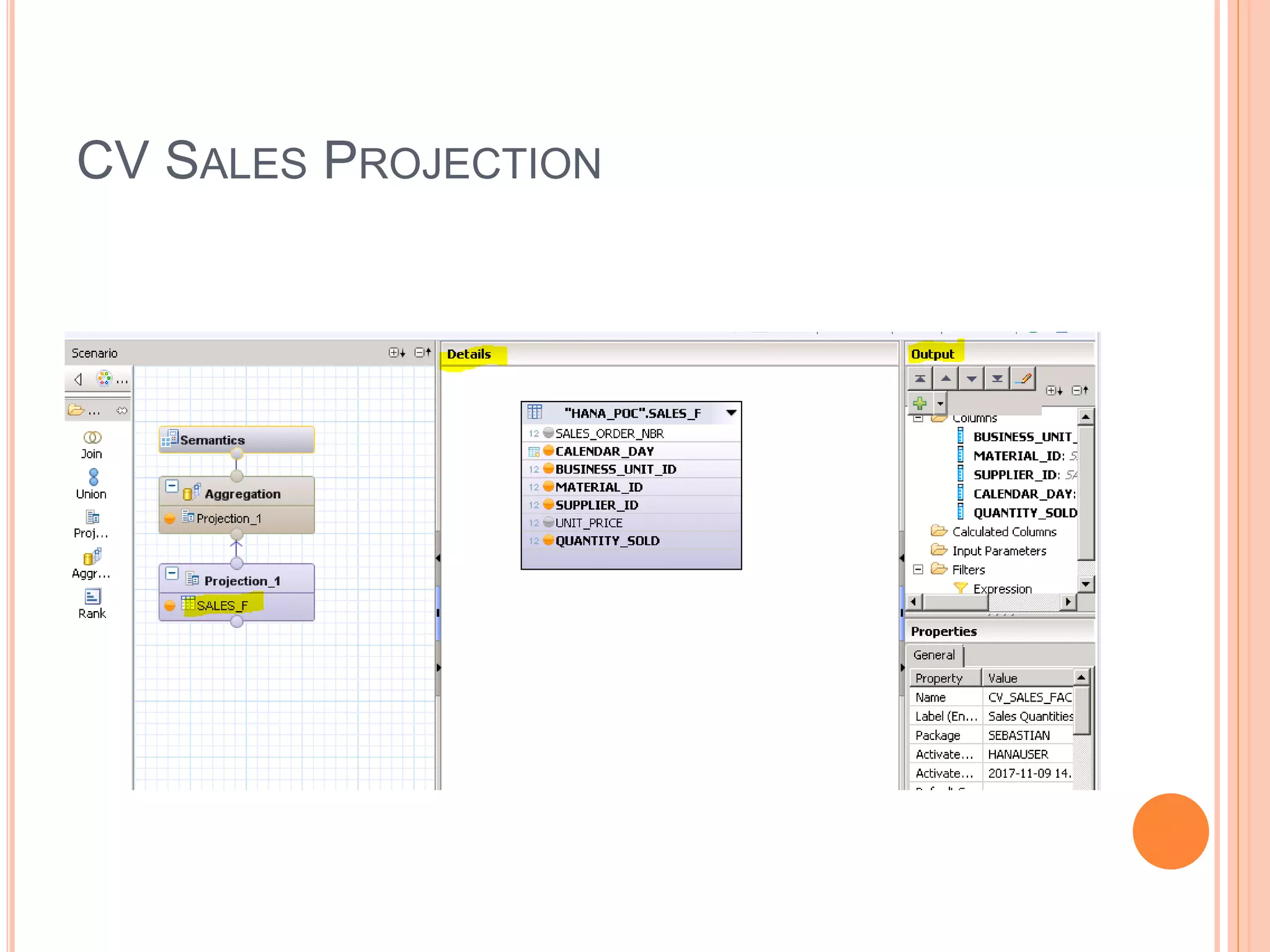 CV SALES PROJECTION
 