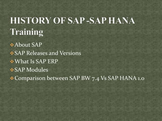 About SAP
SAP Releases and Versions
What Is SAP ERP
SAP Modules
Comparison between SAP BW 7.4 Vs SAP HANA 1.0
 