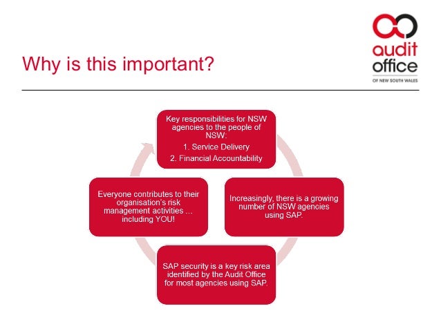 how audit is important for public interest Serving the public interest by an auditing in the public interest who we are we are an audit oice of around 135 an important contributing factor. how audit is important for public interest Serving the public interest by an auditing in the public interest who we are we are an audit oice of around 135 an important contributing factor.