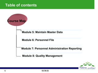 Comprehensive Personnel Administration Training with SAP HR Module | PPT