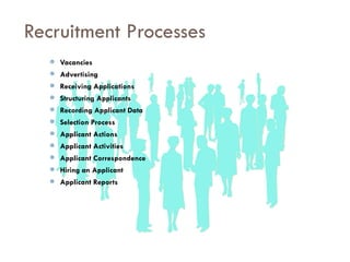 Recruitment Processes Vacancies Advertising Receiving Applications Structuring Applicants Recording Applicant Data Selection Process Applicant Actions Applicant Activities Applicant Correspondence Hiring an Applicant Applicant Reports 