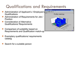 Qualifications and Requirements Administration of Applicant’s / Employee’s Qualifications  Administration of Requirements for Job / Position Consideration of Alternative Qualifications/ Requirements Comparison of suitability based on Requirements and Qualification match-up Exemplary qualifications/ requirements catalog Search for a suitable person 