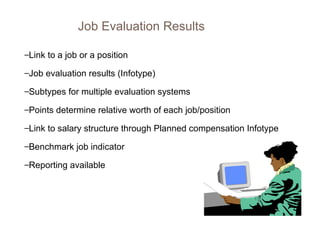 Link to a job or a position Job evaluation results (Infotype) Subtypes for multiple evaluation systems Points determine relative worth of each job/position Link to salary structure through Planned compensation Infotype Benchmark job indicator Reporting available Job Evaluation Results 