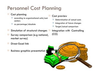 Personnel Cost Planning Cost planning according to organizational units/cost centers as percentage/absolute Simulation of structural changes  Survey comparison (e.g national, market survey) Direct Excel link Business graphics presentation Cost preview Determination of actual costs Integration of future changes Target/actual comparison Integration with  Controlling (CO) 