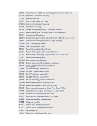 EDTIN    Report Variant for ESS Service 'Display Remuneration Statement'
EECGR    Employee Contribution Grouping
ELIGR    Eligibility grouping
ENTRY    Rule for determining entry date
ERCGR Employer Contribution Grouping
EVTGR    Adjustment Grouping
EXCEP    HR-XX: Exception Reporting - Determine Tolerance
GAGES    Feature for the AGE Calculation used in Abs. Evaluation
GBACT    Activate new GB solutions
GBCHG Solution Change-Over Date (Great Britain) for GB SxP phase I and II
GBENA    Determination of employer name for legal reporting
GBQDP SSP Qualifying Day Pattern
GCPAB    Stop payment of tax credit
GBPGL    Payroll Go Live Date (Great Britain)
GLIVE    Feature for the go-live date used in Abs. Eval.
GLOSS    Feature for the seniority (LOS) calculation used in Abs. Eval.
GLTXC    Tax code for late payments
GMSGD Termination reason for death
GNICD    Default category for NI contributions calculation
GNICW    Wage type generation for NI adjustments
GOFFA    GB SAP Offsetting against OAP
GOFFM GB SMP Offsetting against OMP
GOFFP    GB SPP Offsetting against OPP
GOFFS    GB SSP Offsetting against OSP
GPRPC    HR-GB: Pro-rating pension contributions
GRDWK Feature for grouping of reporting quotas
GRDWT Feature for grouping of reporting time types
GSALC    Salary calculation wage type (Wage Type Group T539J)
HCP01    Organizational Grouping of Employees as Cost Object
HDATE    Set date type for determining entry date
HRSIF    Recording atts./absences without clock times
IGMOA    Infogroup modifier for applicants
IGMOD    Infogroup modifier
INTDF    Default value for Internet medium
INTDY    Default Values for Internet Applications
IVWID    Infotype view ID
LDAYW    Determines the last day of the week
 