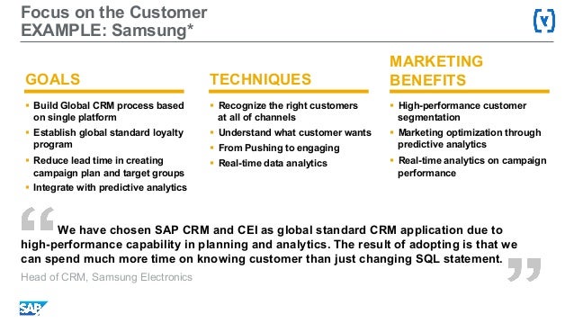How To Create Loyalty Programs In Sap Crm Software