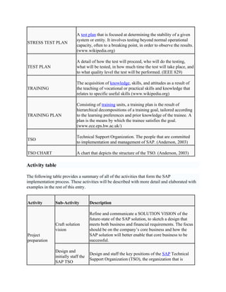 Sap Implementation Life Cycle Complete Process | PDF