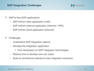 SAP Integration Challenges
SAP to Non-SAP applications
– SAP to/from other application (LAN)
– SAP to/from external application (Internet / VPN)
– SAP to/from cloud application (Internet)
Challenges
– Understand SAP integration options
– Develop the integration application
• Train developers on SAP integration technologies
– Reduce time to develop new use cases
– Build an architecture tolerant to new integration scenarios
All contents Copyright © 2010, MuleSoft Inc. 6
 