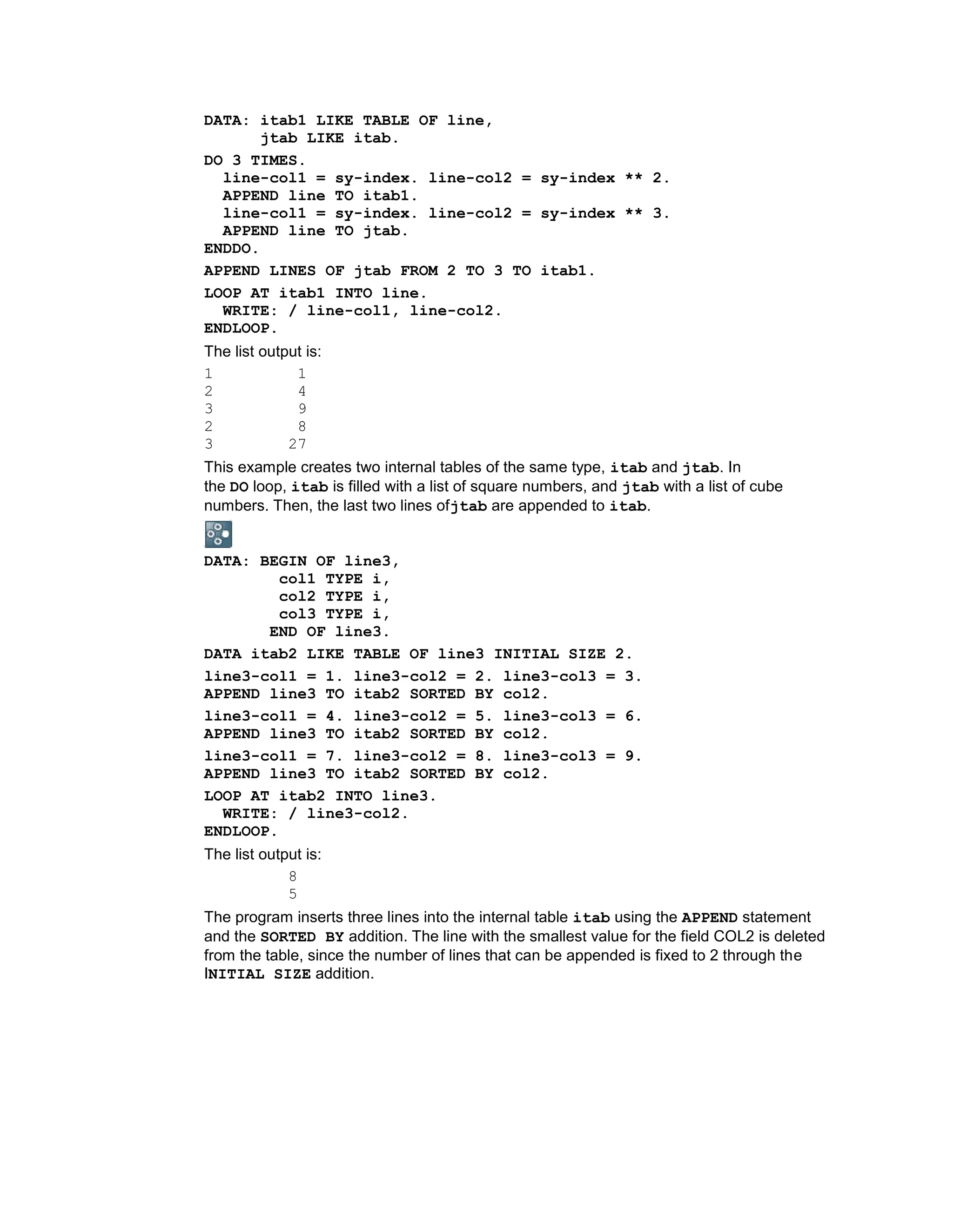 DATA: itab1 LIKE TABLE OF line,
       jtab LIKE itab.
DO 3 TIMES.
  line-col1 = sy-index. line-col2 = sy-index ** 2.
  APPEND line TO itab1.
  line-col1 = sy-index. line-col2 = sy-index ** 3.
  APPEND line TO jtab.
ENDDO.
APPEND LINES OF jtab FROM 2 TO 3 TO itab1.
LOOP AT itab1 INTO line.
  WRITE: / line-col1, line-col2.
ENDLOOP.
The list output is:
1             1
2             4
3             9
2             8
3            27
This example creates two internal tables of the same type, itab and jtab. In
the DO loop, itab is filled with a list of square numbers, and jtab with a list of cube
numbers. Then, the last two lines ofjtab are appended to itab.


DATA: BEGIN OF line3,
         col1 TYPE i,
         col2 TYPE i,
         col3 TYPE i,
       END OF line3.
DATA itab2 LIKE TABLE OF line3 INITIAL SIZE 2.
line3-col1 = 1. line3-col2 = 2. line3-col3 = 3.
APPEND line3 TO itab2 SORTED BY col2.
line3-col1 = 4. line3-col2 = 5. line3-col3 = 6.
APPEND line3 TO itab2 SORTED BY col2.
line3-col1 = 7. line3-col2 = 8. line3-col3 = 9.
APPEND line3 TO itab2 SORTED BY col2.
LOOP AT itab2 INTO line3.
  WRITE: / line3-col2.
ENDLOOP.
The list output is:
             8
             5
The program inserts three lines into the internal table itab using the APPEND statement
and the SORTED BY addition. The line with the smallest value for the field COL2 is deleted
from the table, since the number of lines that can be appended is fixed to 2 through the
INITIAL SIZE addition.
 