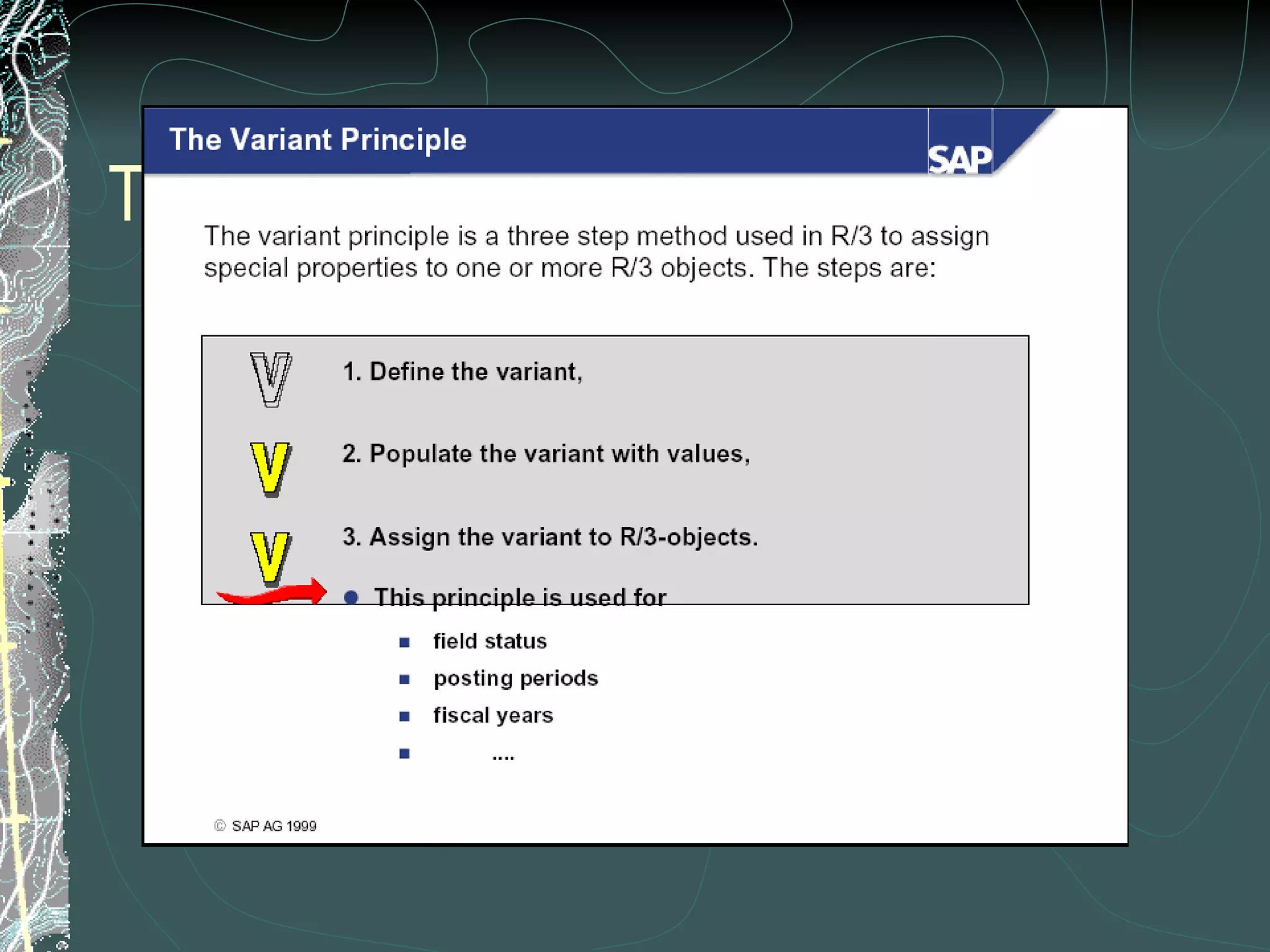 The Variant Principle 