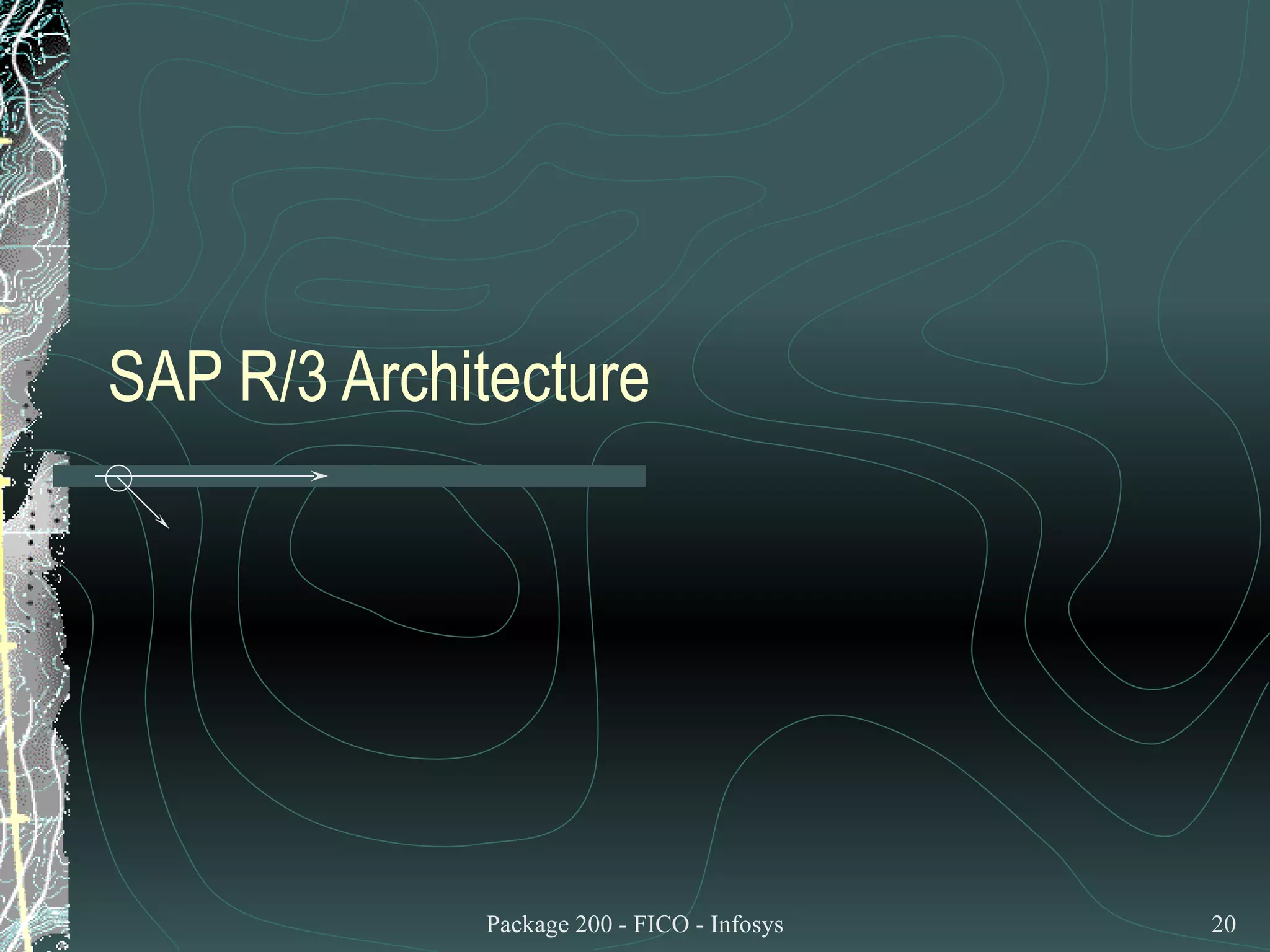 SAP R/3 Architecture 