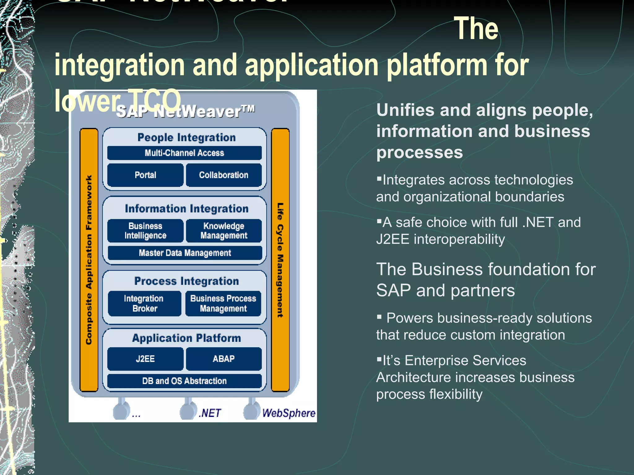 SAP NetWeaver   The integration and application platform for lower TCO Unifies and aligns people, information and business processes Integrates across technologies and organizational boundaries A safe choice with full .NET and J2EE interoperability The Business foundation for SAP and partners Powers business-ready solutions that reduce custom integration It’s Enterprise Services Architecture increases business process flexibility 