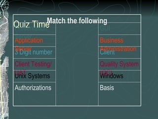 Quiz Time Basis Authorizations Windows Unix Systems Quality System (QC) Client Testing/ UAT Client 3 Digit number Business Administration Application Server GUI Presentation Server Match the following 