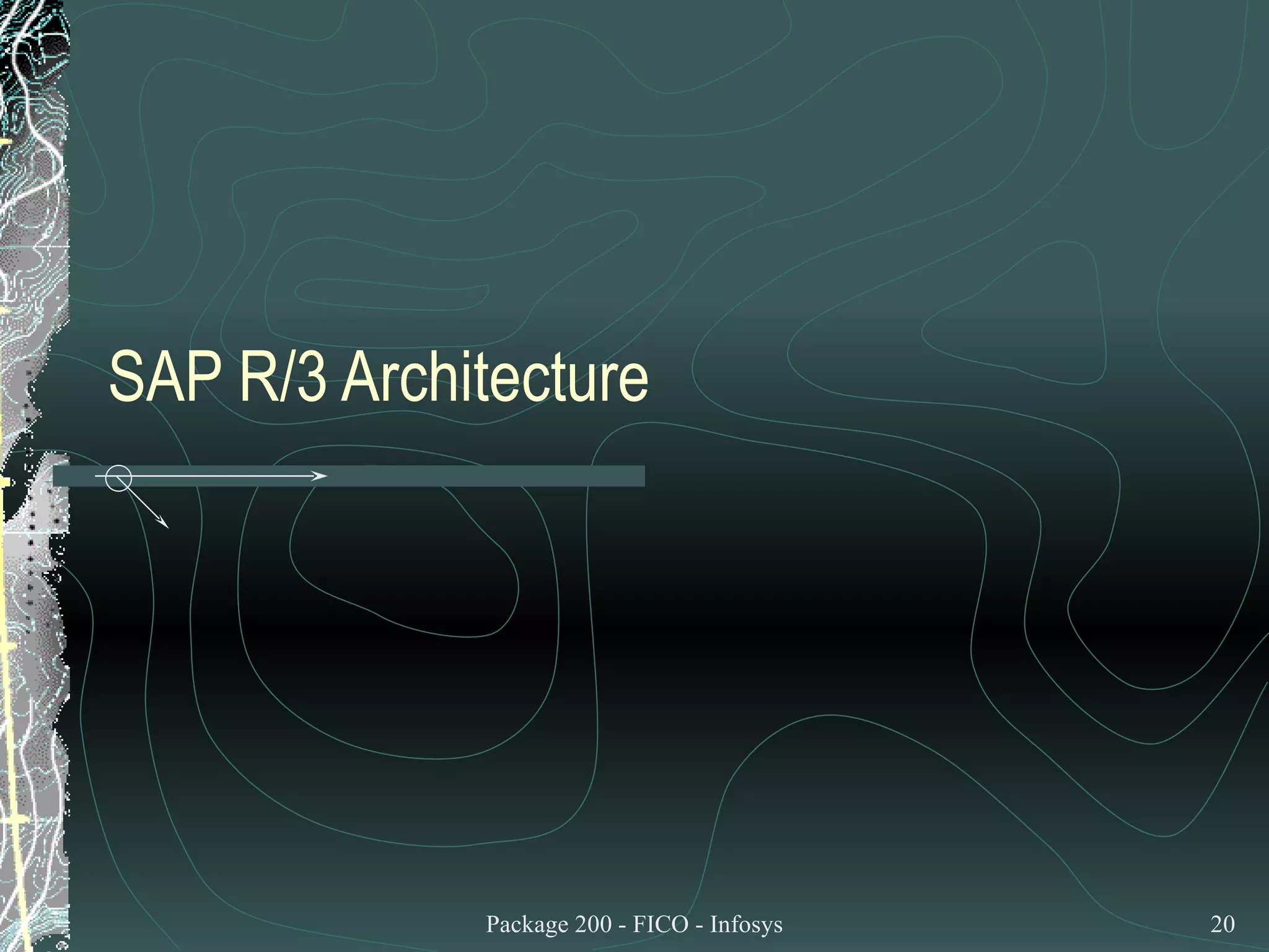 SAP R/3 Architecture 