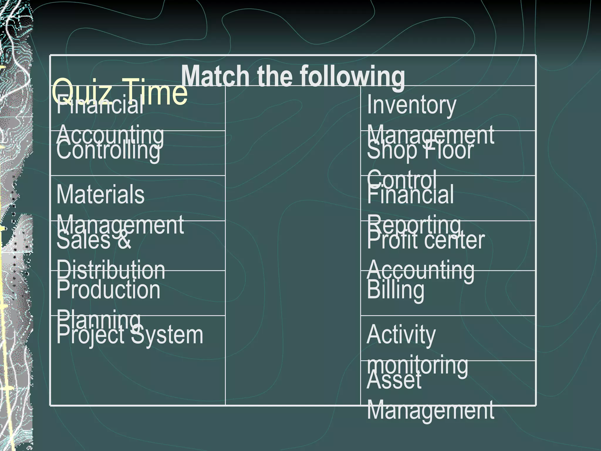 Quiz Time Asset Management Activity monitoring Project System Billing Production Planning Profit center Accounting Sales & Distribution Financial Reporting Materials Management Shop Floor Control Controlling Inventory Management Financial Accounting Match the following 