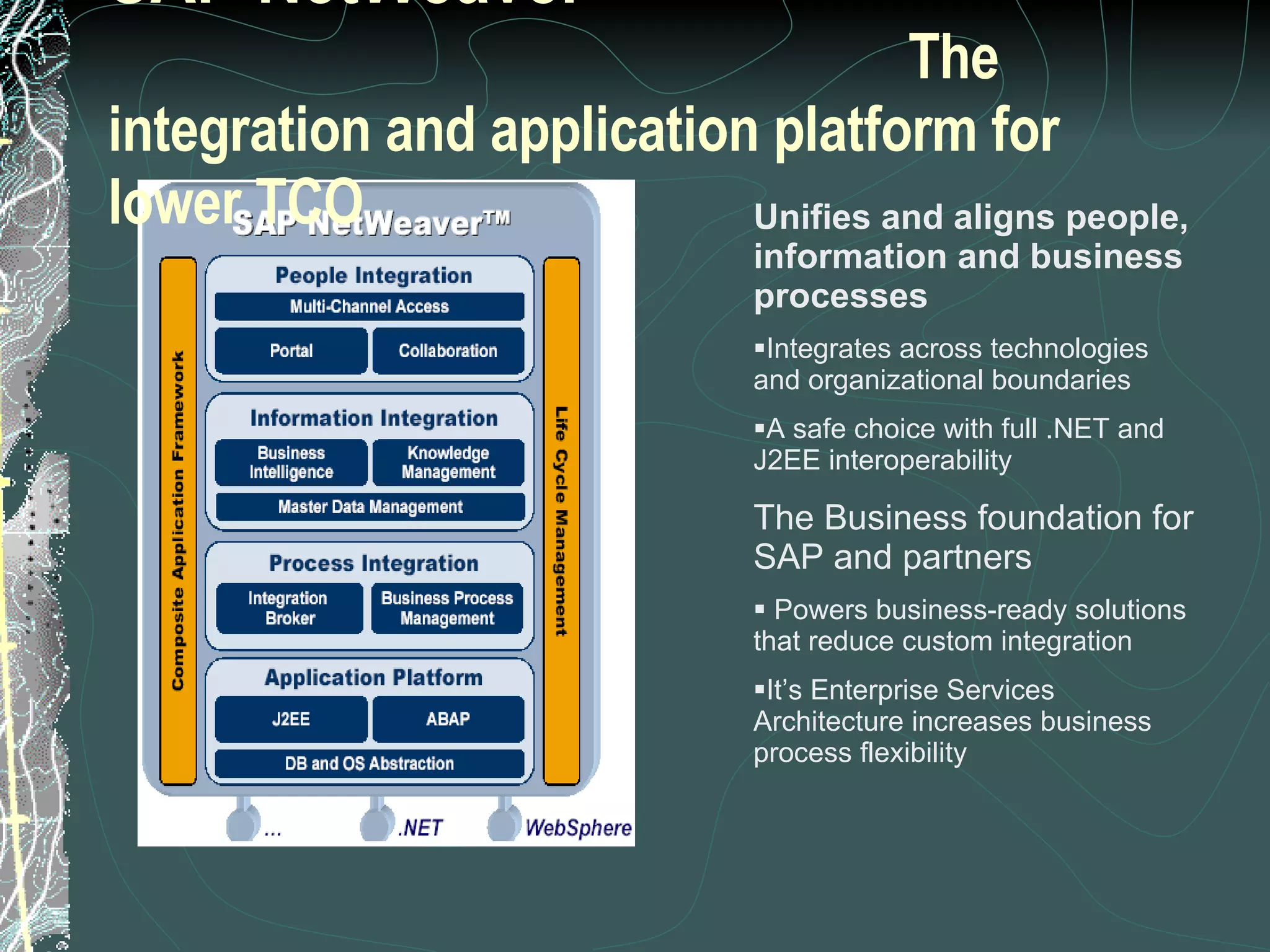 SAP NetWeaver   The integration and application platform for lower TCO Unifies and aligns people, information and business processes Integrates across technologies and organizational boundaries A safe choice with full .NET and J2EE interoperability The Business foundation for SAP and partners Powers business-ready solutions that reduce custom integration It’s Enterprise Services Architecture increases business process flexibility 