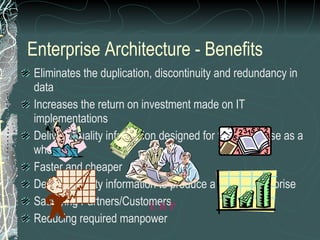 Enterprise Architecture - Benefits Eliminates the duplication, discontinuity and redundancy in data Increases the return on investment made on IT implementations Delivers quality information designed for the Enterprise as a whole Faster and cheaper Delivers quality information to produce a quality enterprise Satisfying Partners/Customers Reducing required manpower E R P 